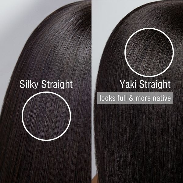 Glueless Kinky Straight Headband Human Hair Wig | 10"-28"