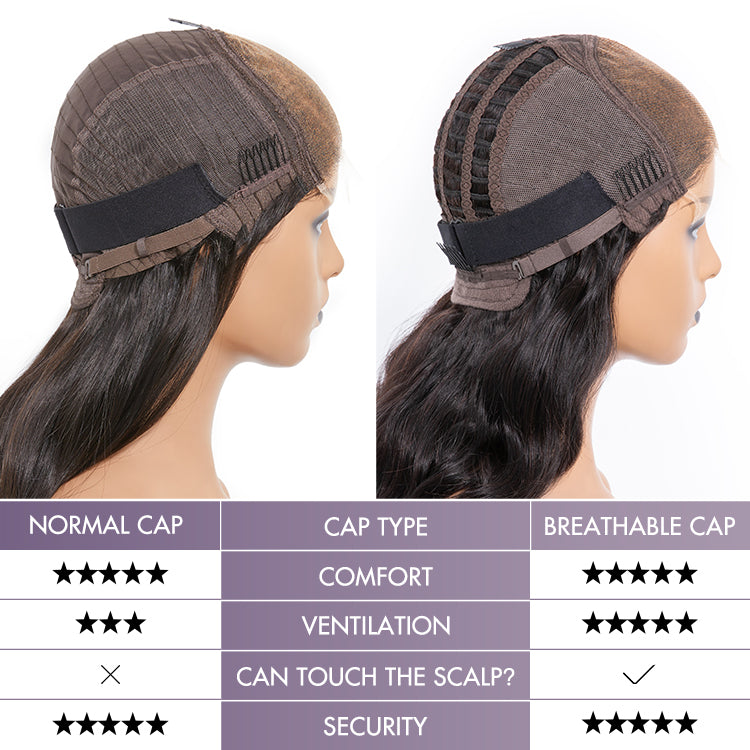 Glueless Loose Wave 5X5 Closure Human Hair Wig with Bangs | 10"-28"