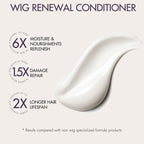 Body Wave Human Hair Wig | 10"-28"