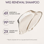 Body Wave Human Hair Wig - Blonde | 10"-28"