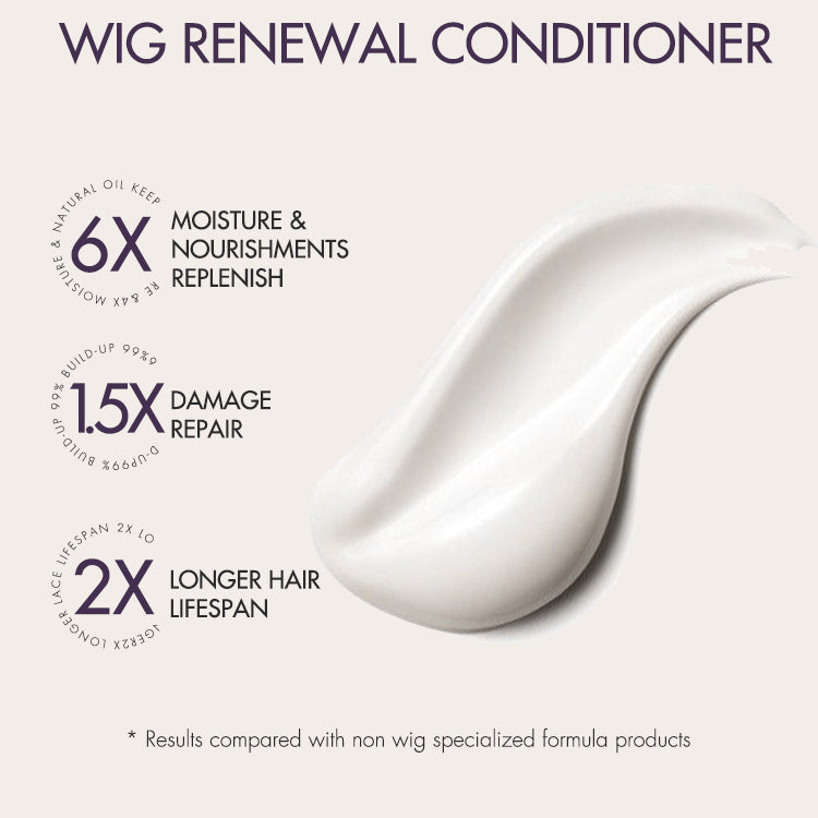 Body Wave Human Hair Wig | 10"-28"