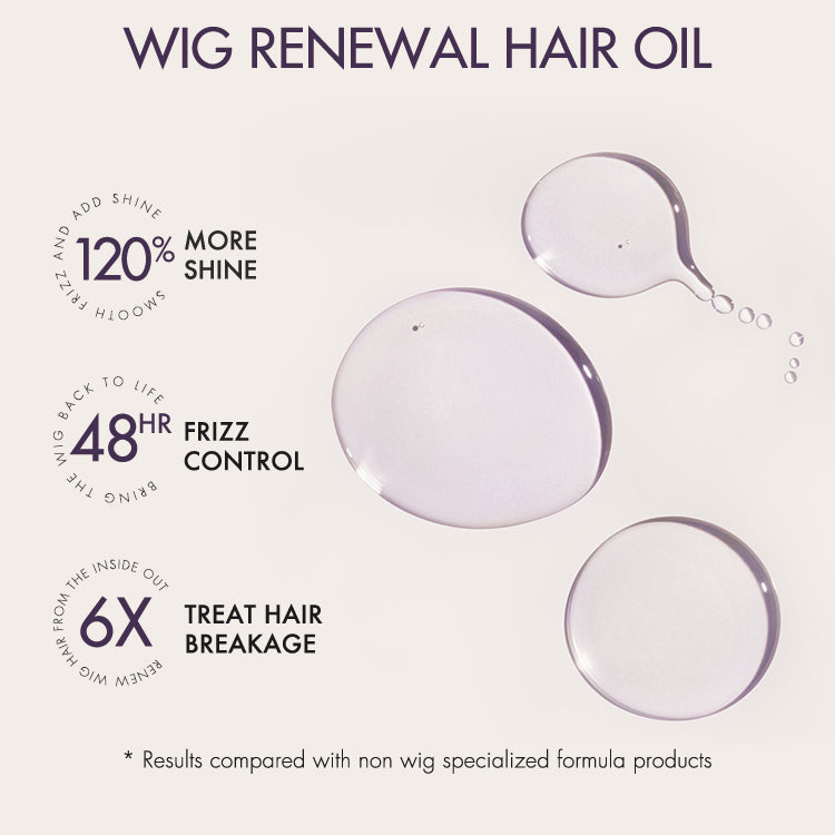 Body Wave Human Hair Wig - Blonde | 10"-28"