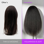 Glueless Kinky Straight Headband Human Hair Wig 180% Density | 10"-28"