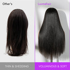 Glueless Kinky Straight Headband Human Hair Wig 180% Density | 10"-28"