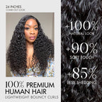 Glueless HD Lace Curly T-Part Lace Human Hair Wig 180% Density | 8"-14"