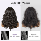 Glueless HD Lace Layered T-Part Lace Human Hair Wig - Grey | 10"-28"