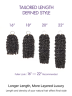 Curly Human Hair Wig | 10"-28"