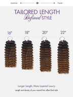 Deep Wave Human Hair Wig - Ombre | 10"-28"
