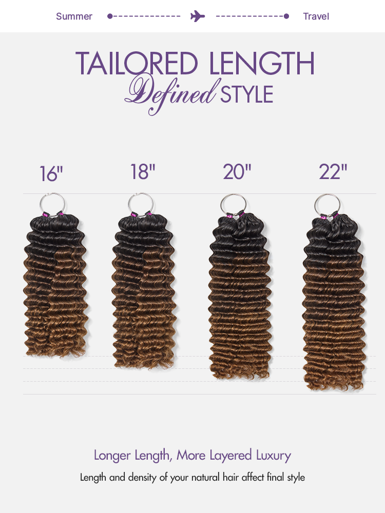 Deep Wave Human Hair Wig - Ombre | 10"-28"