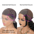 Curly 4X4 Closure Human Hair Wig - Red | 8"-14"